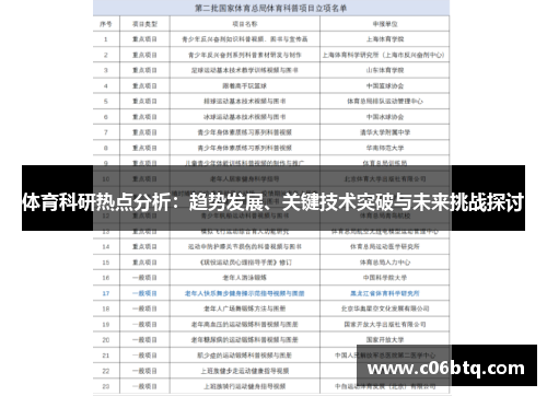 体育科研热点分析：趋势发展、关键技术突破与未来挑战探讨